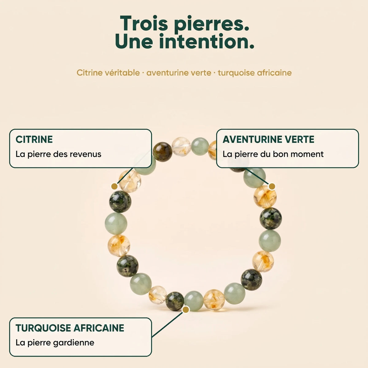 Trois pierres, une intention : citrine, aventurine verte, turquoise africaine