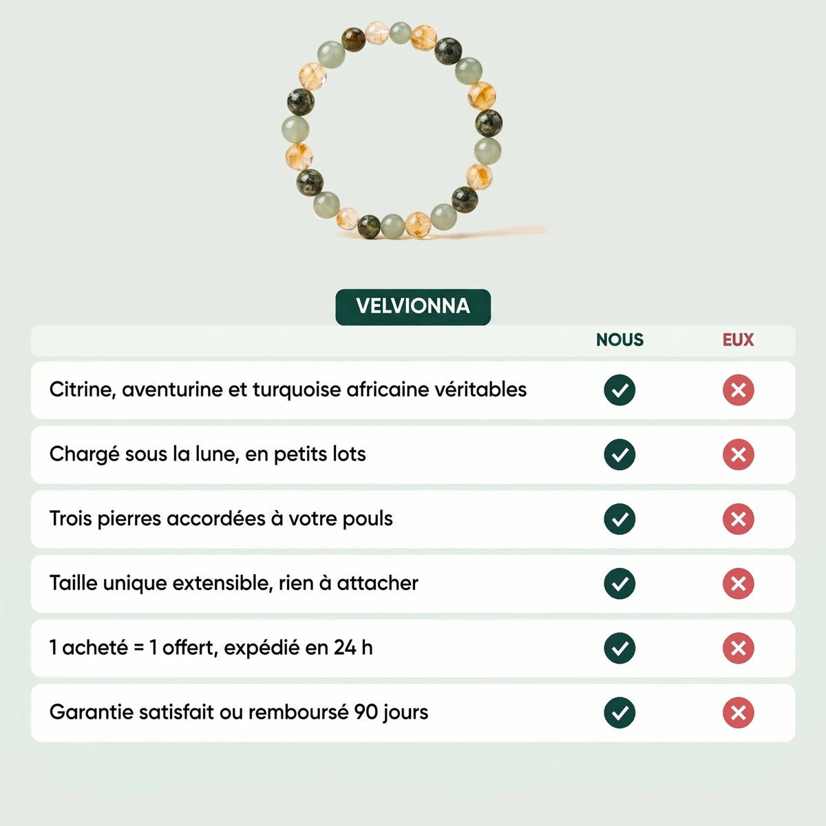 Velvionna comparé aux bracelets ordinaires