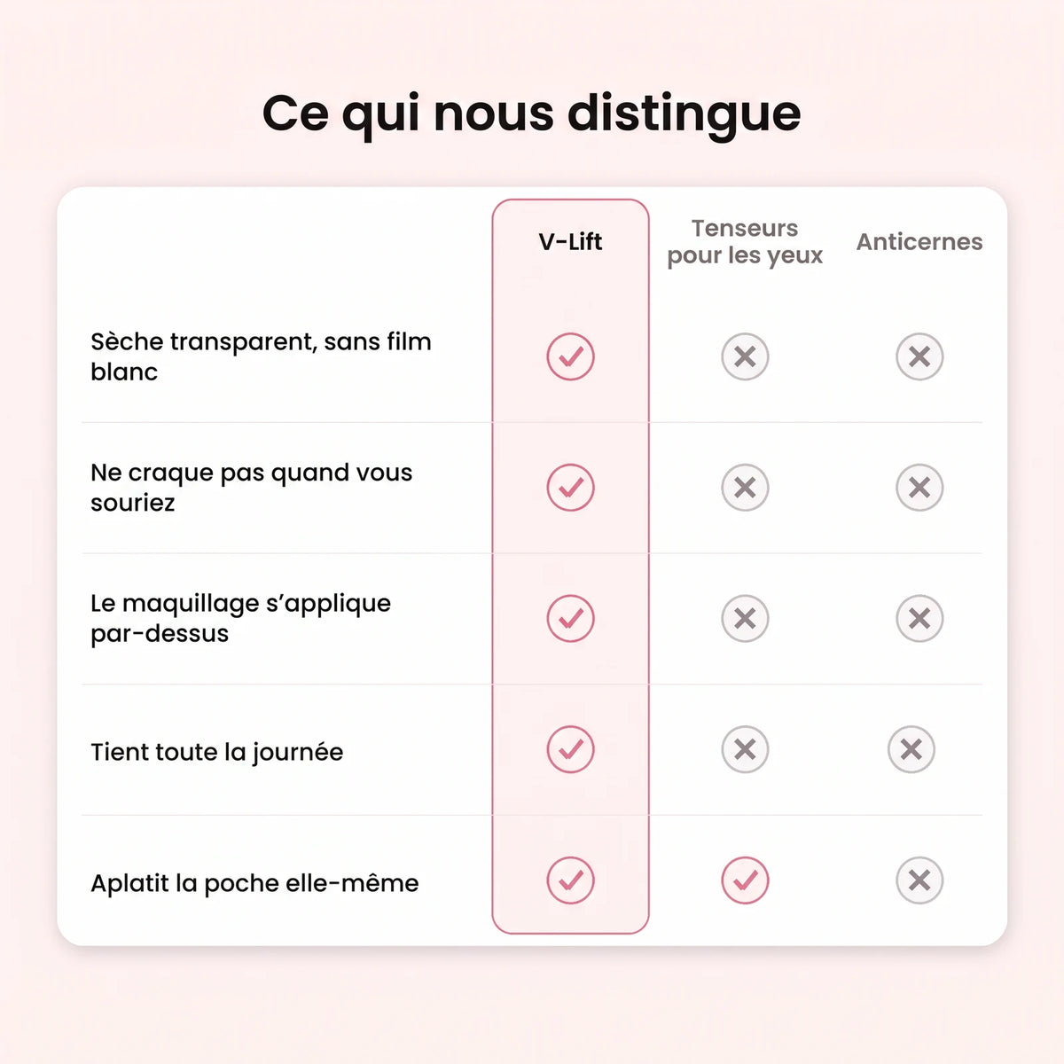 V-Lift™ Sérum Lift Instantané | PDRN + Peptides