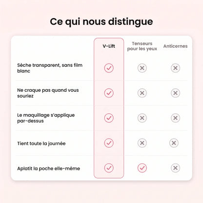 V-Lift™ Sérum Lift Instantané | PDRN + Peptides