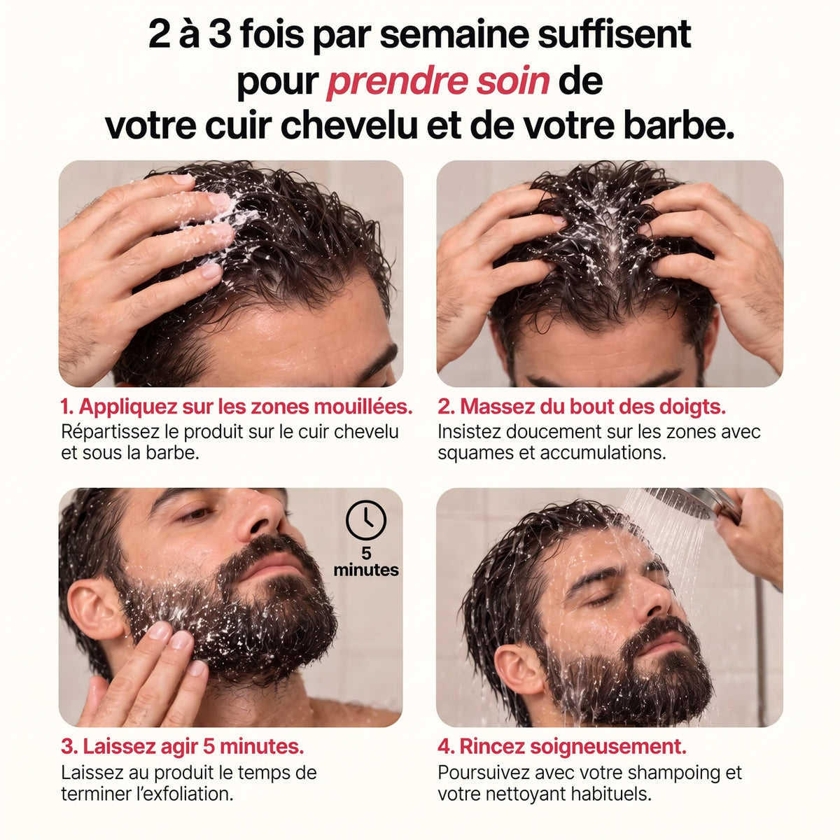 Mode d'emploi en 4 étapes