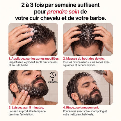 Mode d'emploi en 4 étapes