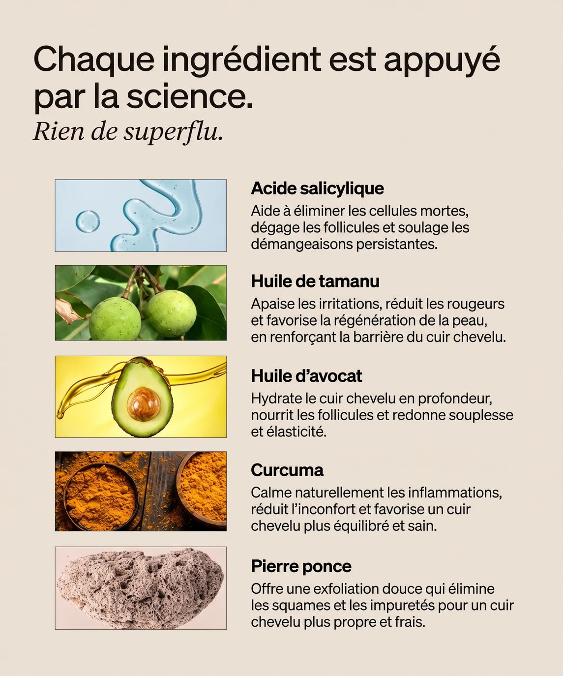 Ingrédients appuyés par la science